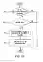 Fig. 06 - Collision mitigation for multicast transmission in wireless local area networks