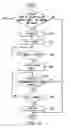 Fig. 09 - Collision mitigation for multicast transmission in wireless local area networks