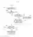 Fig. 04 - RESOURCE ALLOCATION METHOD FOR MBMS IN AN INTEGRATED COMMUNICATION SYSTEM AND A RESOURCE ALLOCATION CONTROLLER THEREFOR