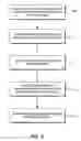 Fig. 03 - Method and apparatus for enabling networked operations in voice radio systems