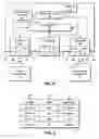 Fig. 06 - Method and apparatus for enabling networked operations in voice radio systems