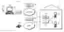 Fig. 01 - Dual-mode device for voice communication