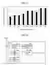 Fig. 09 - Base station device and data mapping method