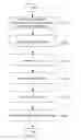 Fig. 01 - Method for configuring a preamble and a method for searching a cell