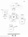 Fig. 02 - Millimeter-wave communication station and method for scheduling association beamforming training with collision avoidance