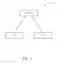 Fig. 02 - Method and Apparatus for Handling Information of Cyclic Prefix Length in Wireless Communication System