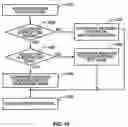 Fig. 09 - System, method, and apparatus for improved space-time coding and dynamic switching with advanced receivers