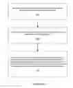 Fig. 06 - Allocation of periodically distributed frames of wireless communication