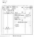 Fig. 05 - User plane emergency location continuity for voice over internet protocol (VoIP)/IMS emergency services