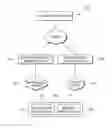 Fig. 01 - Method of handover between communication network and broadcast network for providing broadcast content, communication network handover controller, and broadcast network handover controller