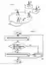 Fig. 02 - Apparatuses, Methods and Computer Program for Cell Reselection Evaluation