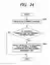 Fig. 22 - Base station, terminal and wireless communication system