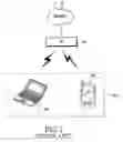 Fig. 02 - Mobile terminal apparatus for automatically generating/changing wireless local area network (WLAN) access information and method for controlling the same