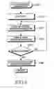 Fig. 07 - Mobile terminal apparatus for automatically generating/changing wireless local area network (WLAN) access information and method for controlling the same