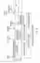 Fig. 26 - Wireless communication apparatus and method