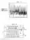 Fig. 05 - Primary and secondary synchronization codes from first, second, third sequences