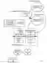 Fig. 01 - Methods, apparatus and articles of manufacture to provide uniform resource identifier portability
