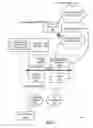 Fig. 02 - Methods, apparatus and articles of manufacture to provide uniform resource identifier portability