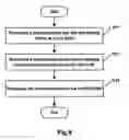Fig. 09 - Method and apparatus for sending and receiving multicast packets on a multicast tree