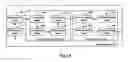 Fig. 16 - Method and apparatus for sending and receiving multicast packets on a multicast tree
