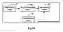 Fig. 19 - Method and apparatus for sending and receiving multicast packets on a multicast tree