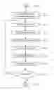 Fig. 01 - Method for WLAN link aggregation and system for using the same