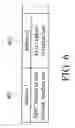 Fig. 07 - Method for WLAN link aggregation and system for using the same