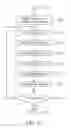 Fig. 11 - Method for WLAN link aggregation and system for using the same