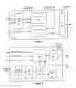 Fig. 08 - Pipelined packet switching and queuing architecture