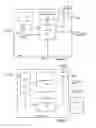 Fig. 09 - Pipelined packet switching and queuing architecture