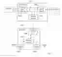 Fig. 04 - Method and apparatus for controlling the routing of data packets