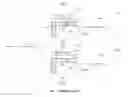 Fig. 06 - Transmission of information in a wireless communication system