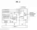 Fig. 03 - DTV receiving system and method of processing DTV signal