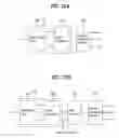 Fig. 16 - DTV receiving system and method of processing DTV signal