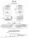 Fig. 22 - DTV receiving system and method of processing DTV signal