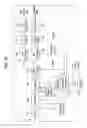 Fig. 26 - DTV receiving system and method of processing DTV signal