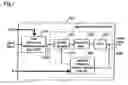 Fig. 07 - Data transmitter and data receiver