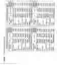 Fig. 28 - Data transmitter and data receiver