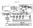 Fig. 32 - PLL circuit with improved phase difference detection