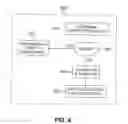 Fig. 10 - Apparatus and method for adaptive channel quality feedback in a multicarrier wireless network