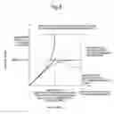 Fig. 07 - Distortion compensation circuit and a distortion compensation method