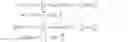 Fig. 27 - System and method for performing blind IQ-imbalance estimation and compensation