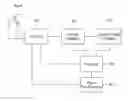 Fig. 01 - Systems and methods for serial cancellation