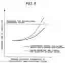 Fig. 07 - Control rod for boiling water reactor