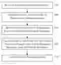 Fig. 01 - Method and system for needle tracking in fluoroscopic image sequences