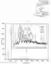 Fig. 01 - Microcalorimetry for X-ray spectroscopy