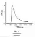 Fig. 06 - Microcalorimetry for X-ray spectroscopy