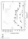Fig. 07 - Microcalorimetry for X-ray spectroscopy