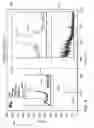 Fig. 08 - Microcalorimetry for X-ray spectroscopy