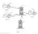 Fig. 02 - Gateway and method for detecting a communication link between a called telephone and a telephone switch